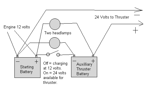24VoltBattery.jpg - 38428 Bytes