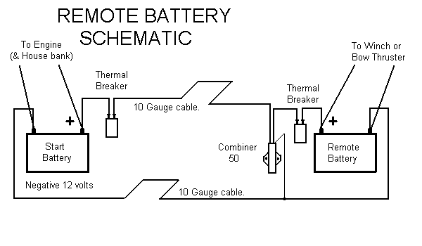 Remote.GIF - 5464 Bytes
